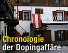 Von Salt Lake City bis Turin / &copy;Bild: APA/Franz Egger