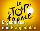 Tour de France 2009 / &copy;Bild: Tour de France