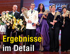 Die Wahl im Detail / &copy;Bild: APA/Helmut Fohringer