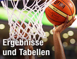 Hand wirft Basketball in den Korb