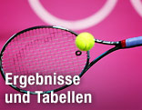 Tennisschl&auml;ger mit Ball