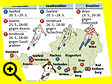 ©Bild: APA