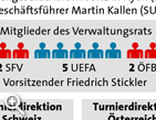 ©Bild: APA