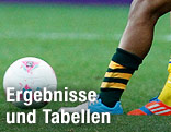 Beine zweier Fußballerinnen