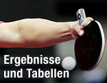 Tischtennisschläger mit Ball