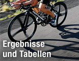 Triathlet am Fahrrad