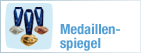 Medaillenspiegel der Winterspiele